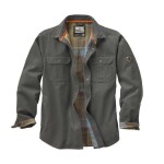 Men Jacket